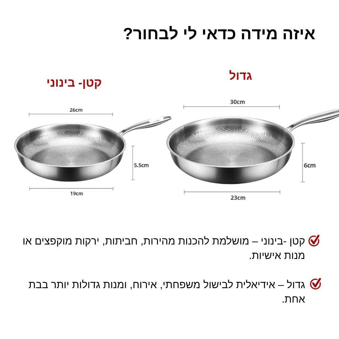 מחבת הטיטניום המקורית