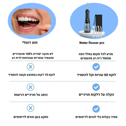 ניקוי שיניים מים 4 ב 1-Water flosser pro
