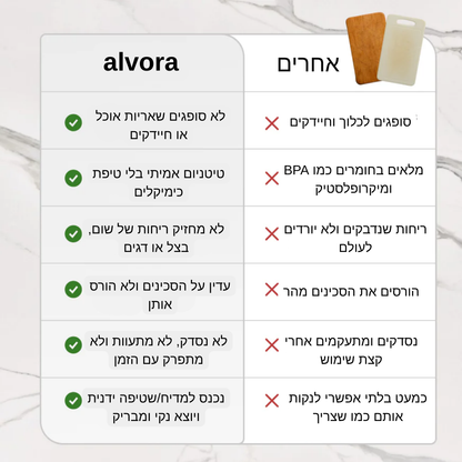 קרש טיטניום יפני טהור